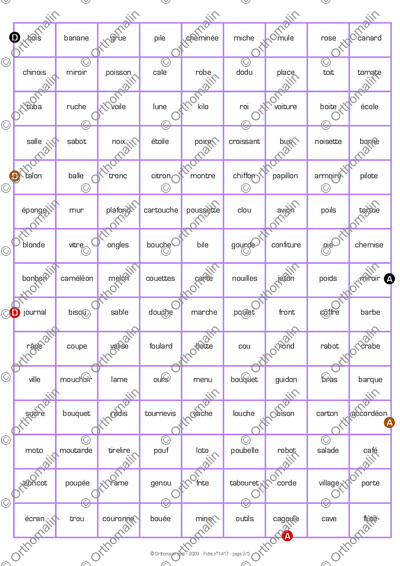 Page 2 de la fiche