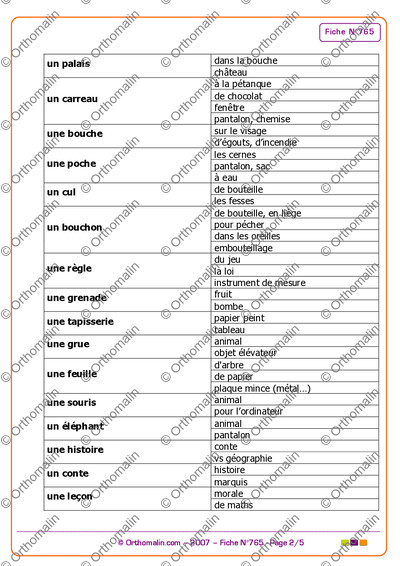 Page 2 de la fiche