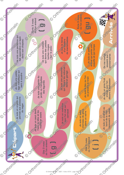 Page 2 de la fiche