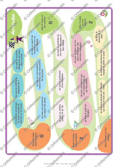 Page 2 de la fiche
