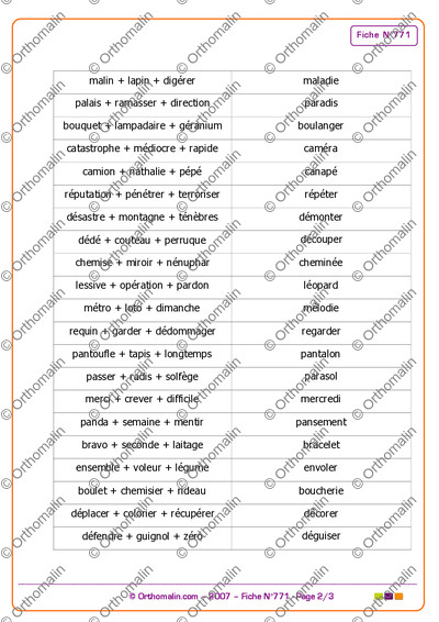 Page 2 de la fiche