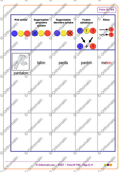 Page 2 de la fiche