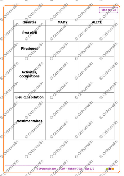 Page 3 de la fiche