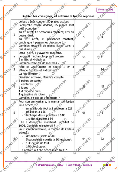 Page 2 de la fiche