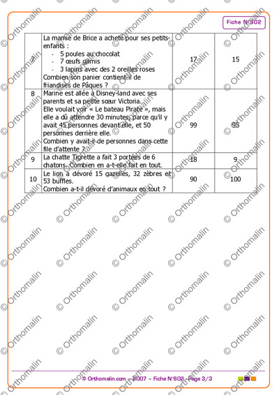 Page 3 de la fiche