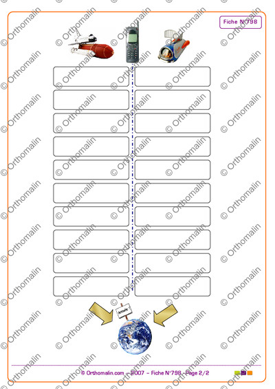 Page 2 de la fiche