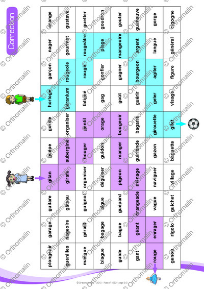 Page 3 de la fiche
