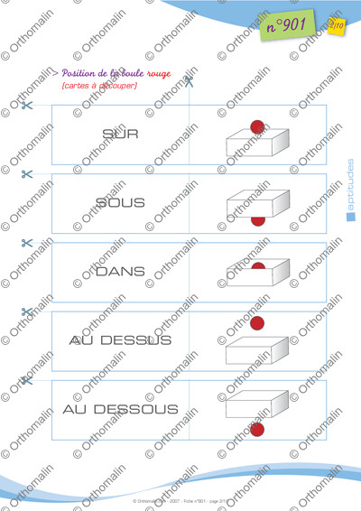 Page 2 de la fiche