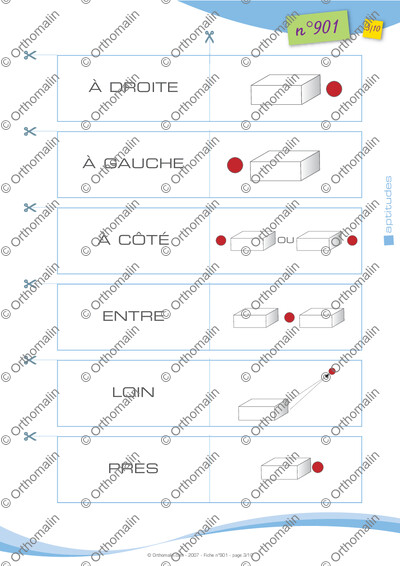 Page 3 de la fiche