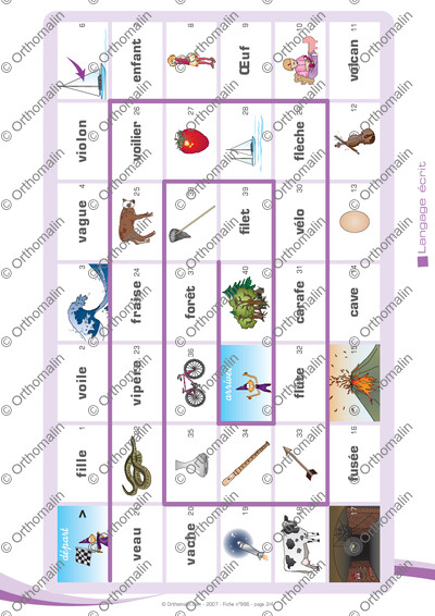 Page 2 de la fiche