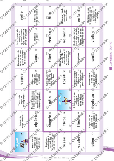 Page 4 de la fiche