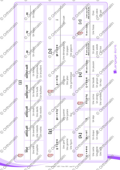 Page 2 de la fiche