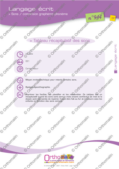 Page 1 de la fiche