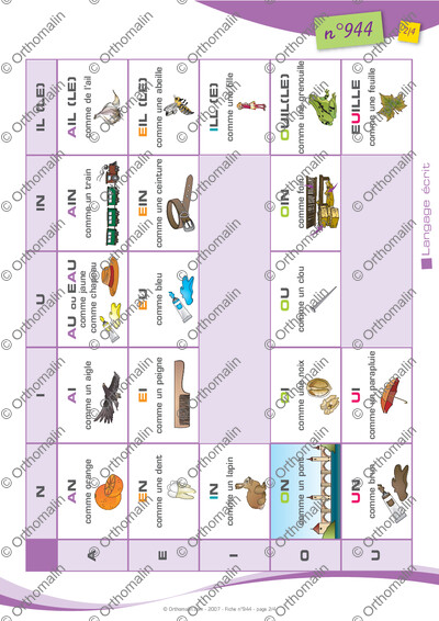 Page 2 de la fiche