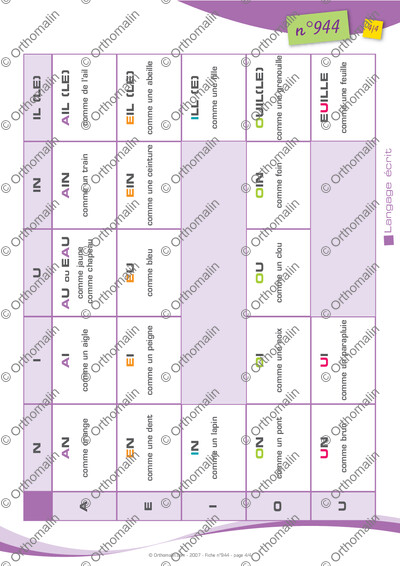 Page 4 de la fiche