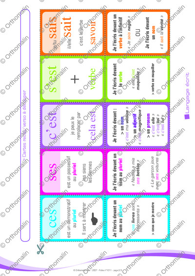 Page 2 de la fiche