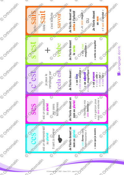 Page 3 de la fiche