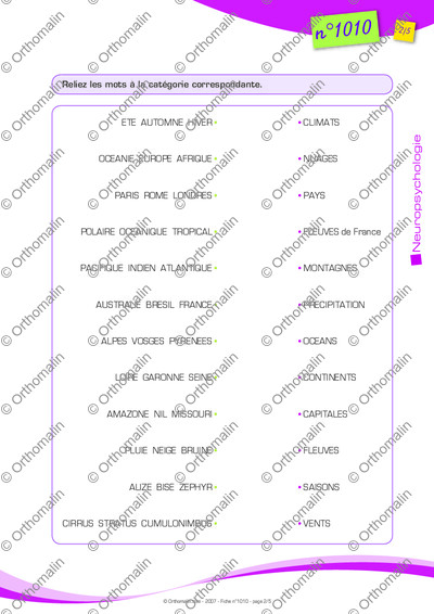Page 2 de la fiche