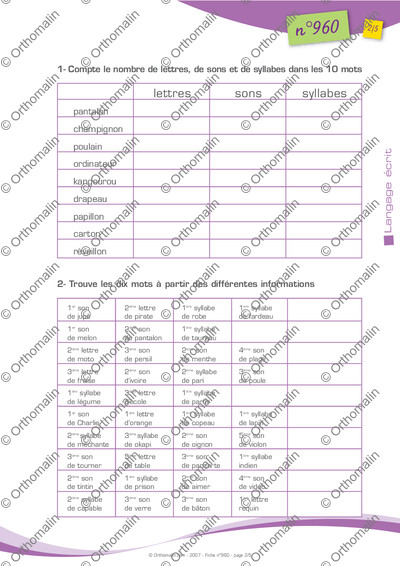 Page 2 de la fiche