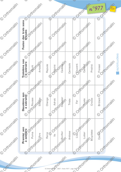 Page 2 de la fiche
