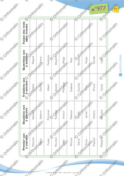 Page 4 de la fiche