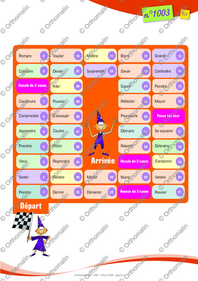 Page 2 de la fiche