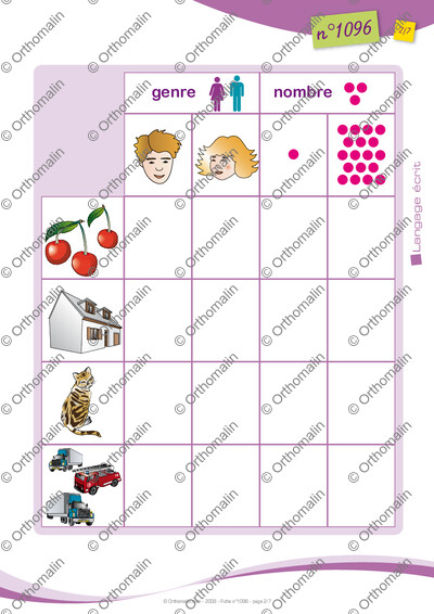 Page 2 de la fiche