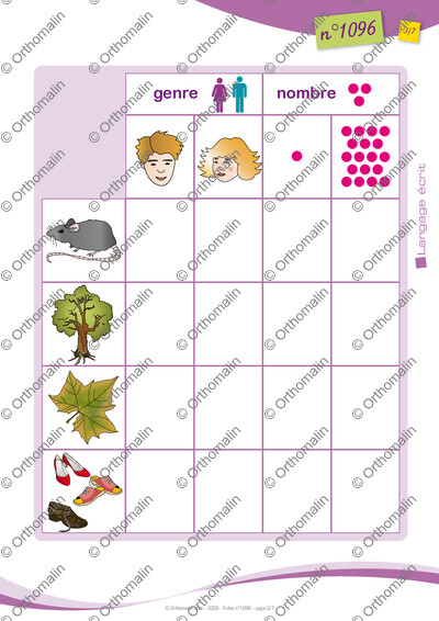 Page 3 de la fiche