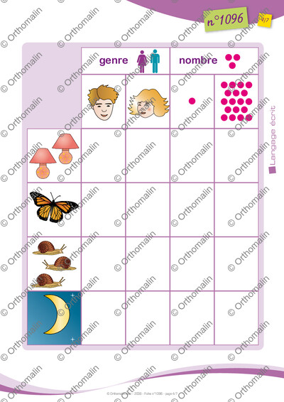 Page 4 de la fiche