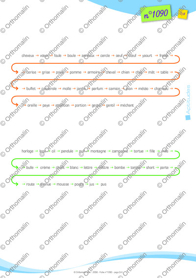 Page 3 de la fiche