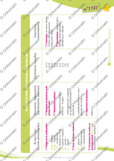 Page 5 de la fiche