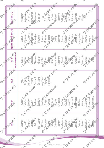 Page 4 de la fiche