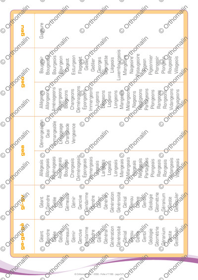Page 5 de la fiche