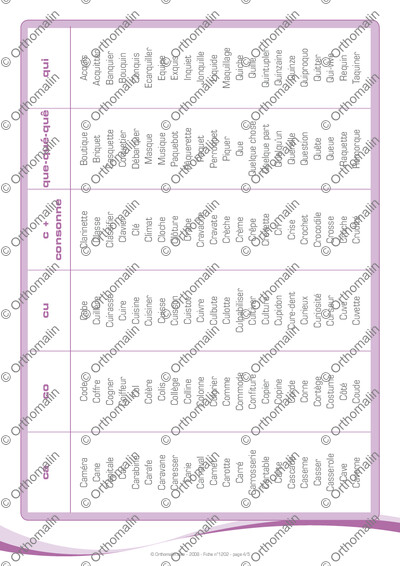 Page 4 de la fiche
