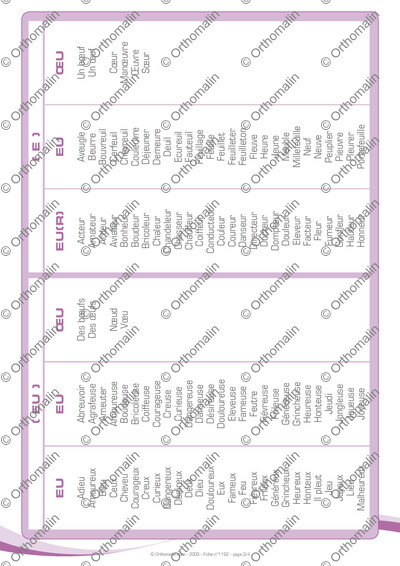 Page 3 de la fiche