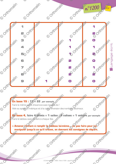 Page 6 de la fiche