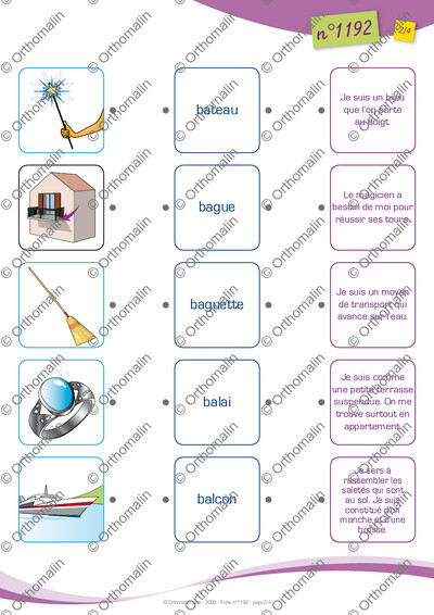 Page 2 de la fiche