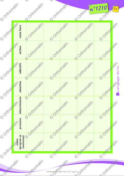 Page 2 de la fiche