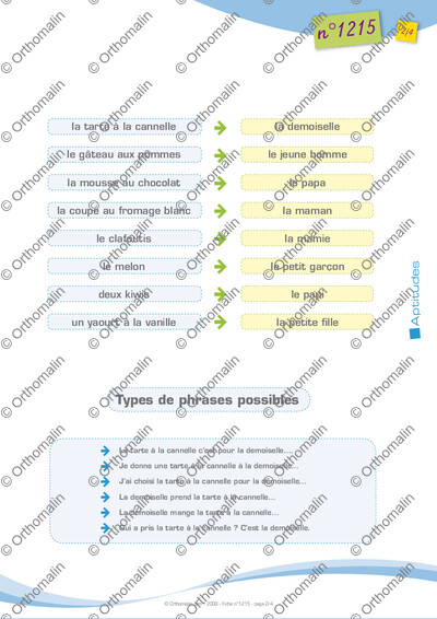 Page 2 de la fiche