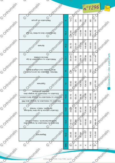 Page 3 de la fiche