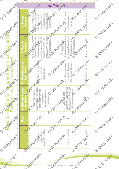 Page 4 de la fiche