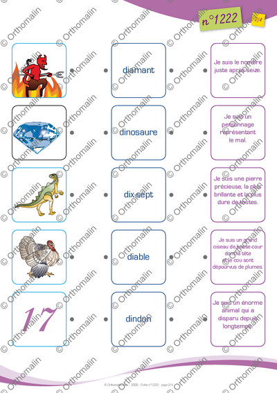 Page 2 de la fiche