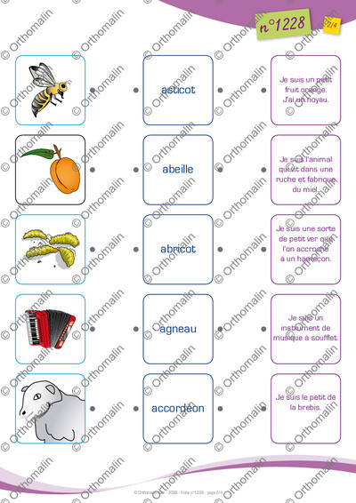 Page 2 de la fiche