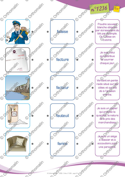 Page 2 de la fiche