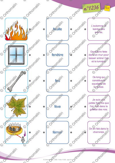 Page 3 de la fiche