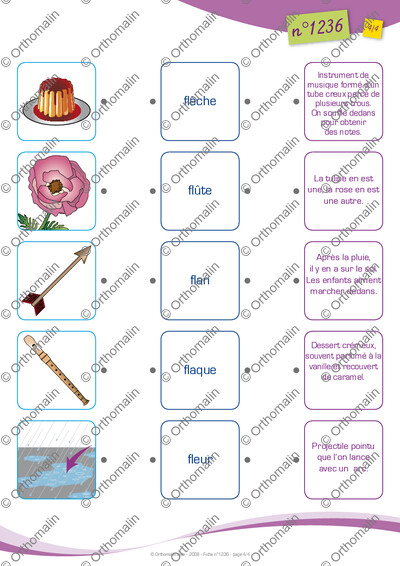 Page 4 de la fiche