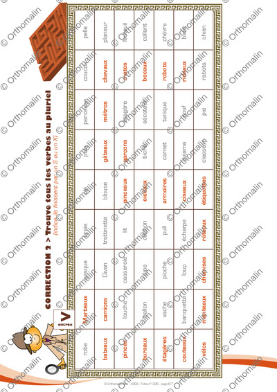 Page 6 de la fiche