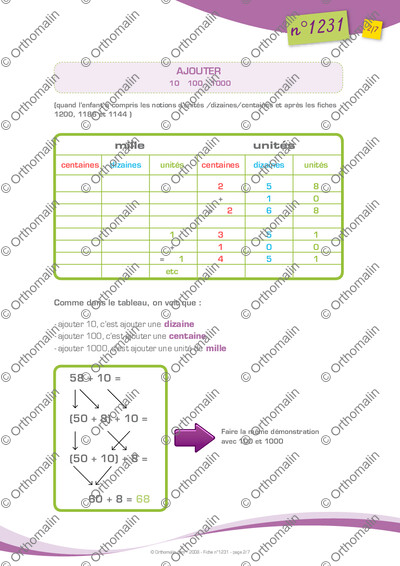 Page 2 de la fiche