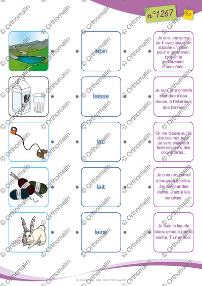 Page 2 de la fiche