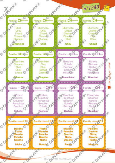 Page 2 de la fiche
